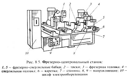 фрезерно-центрувально-обточувального верстата 2г942